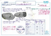 https://ku-ma.or.jp/spaceschool/report/2019/pipipiga-kai/index.php?q_num=40.32